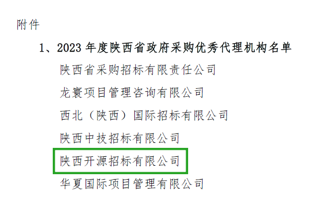 喜報(bào)---熱烈祝賀開(kāi)源招標(biāo)榮獲2023年度政府采購(gòu)優(yōu)秀代理機(jī)構(gòu)、優(yōu)秀管理者及先進(jìn)個(gè)人榮譽(yù)稱號(hào)(圖3)